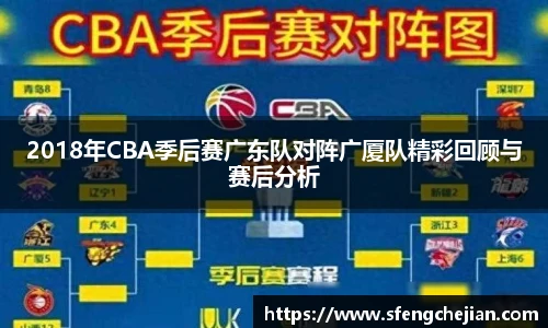 2018年CBA季后赛广东队对阵广厦队精彩回顾与赛后分析