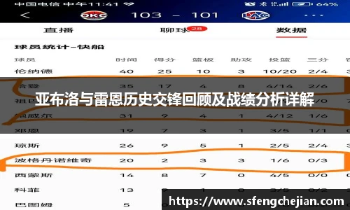 亚布洛与雷恩历史交锋回顾及战绩分析详解