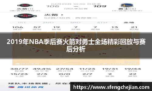 2019年NBA季后赛火箭对勇士全场精彩回放与赛后分析
